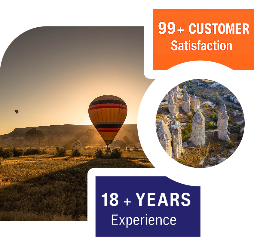 SkyWay Balloons